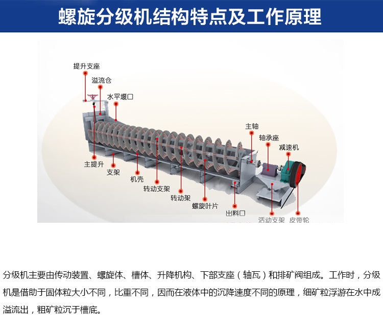  �����ּ��C�Ĺ���ԭ����ʲô��