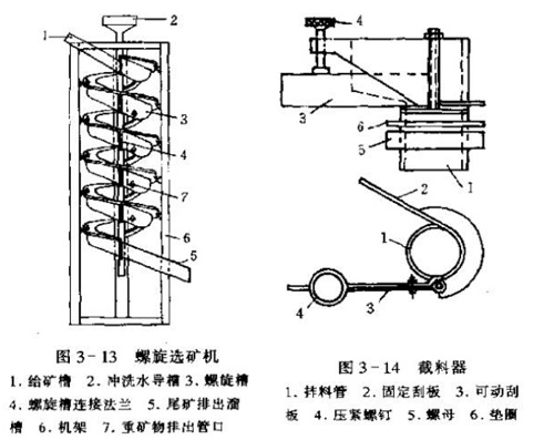 ������ۺ������x�V�C�ą^(q��)�e��ʲô��