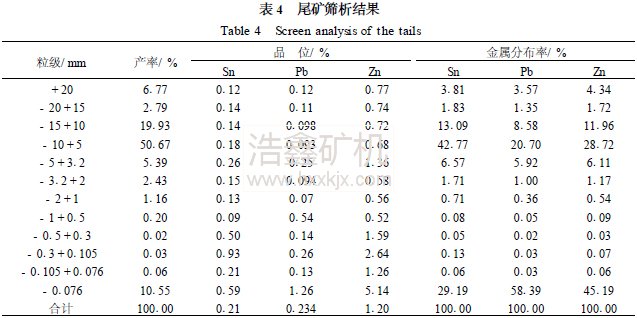 ������X����̭�C����ؚ�V�A(y��)�x�İ빤�I(y��)ԇ��о�