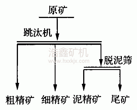 ������X����̭�C����ؚ�V�A(y��)�x�İ빤�I(y��)ԇ��о�