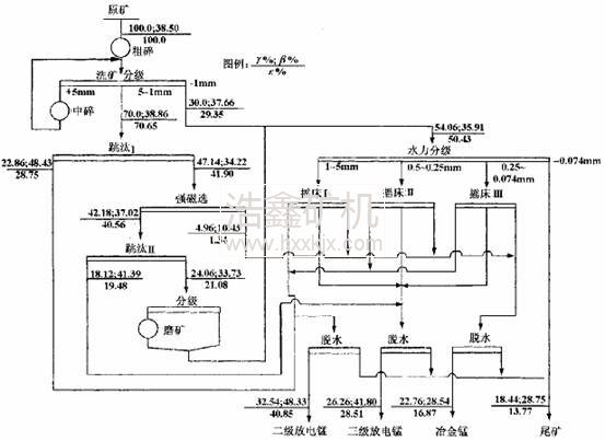 �i�V���x_����_��̭_�u��(li��n)�Ϲ�ˇ����