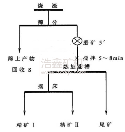 �u����ˇ����ԇ�(y��n)_���F�V�����������