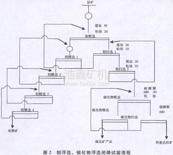 �u�V�x�V��ˇ