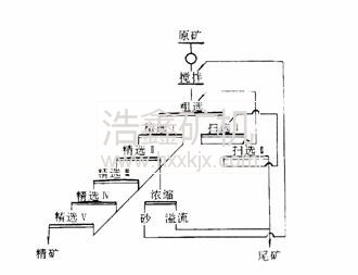 �еV����Щ̎������