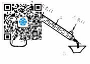 ɳ���ˮ�y��ô���x���������̎��?