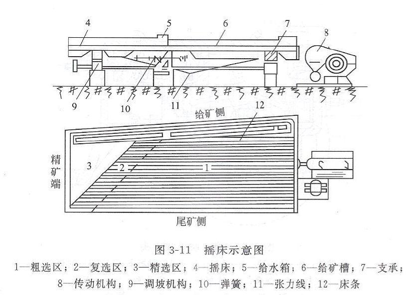 2015�x�V�u���Y(ji��)��(g��u)��¶